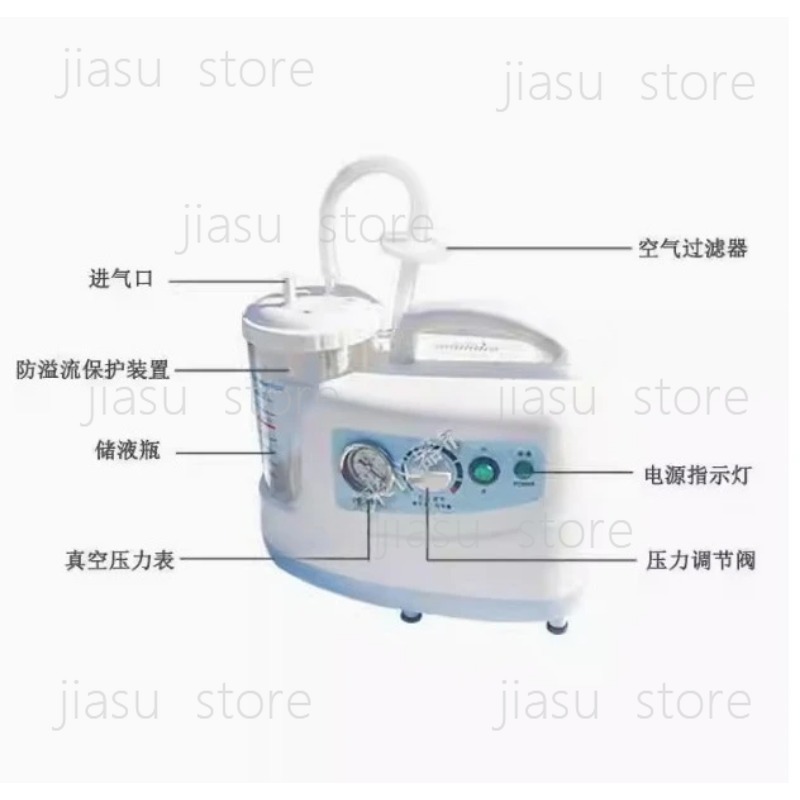 Przenośna, cicha jednostka ssą – Suction Machine Medical recenzja i cena